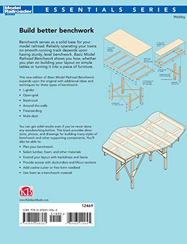 Basic Model Railroad Benchwork (Model Railroader Essentials Series),New