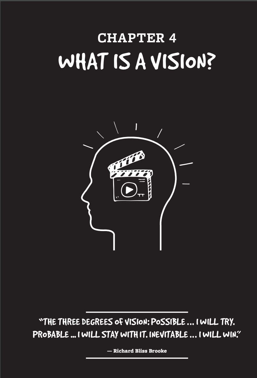 Richard Bliss Brooke'S Mach2: How To Master Selfmotivation & Stay On Fire For Life; Naturally Unleash Your Power Within; One Of,New