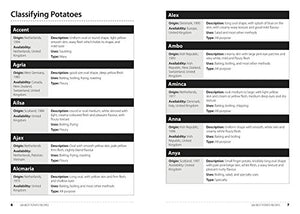 Robert Rose 300 Best Potato Recipes: Complete Cookbook for Delicious Dishes