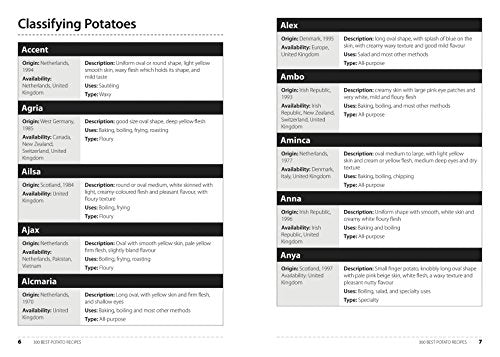 Robert Rose 300 Best Potato Recipes: Complete Cookbook for Delicious Dishes