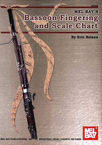 Bassoon Fingering Chart,Used