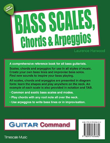 Bass Scales, Chords And Arpeggios,Used