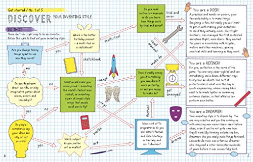 This Book Thinks You're an Inventor (This Book Thinks Youre, 3),Used