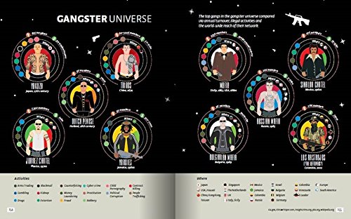 Infographic Guide to Life, the Universe and Everything (Infographic Guides)