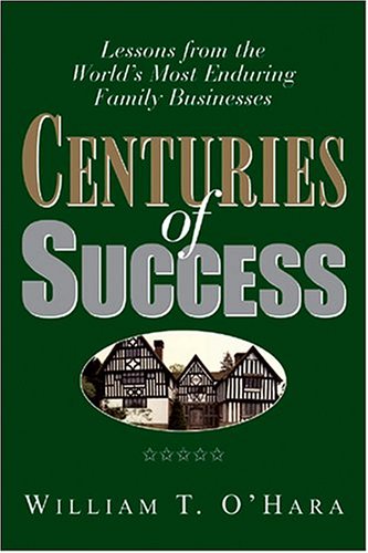 Centuries Of Success,Used