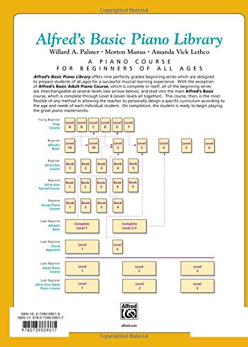 Alfred's Basic Piano Library Technic, Bk 3 (Alfred's Basic Piano Library, Bk 3),Used
