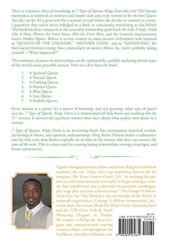 7 types of Queens, Kings Desire,Used