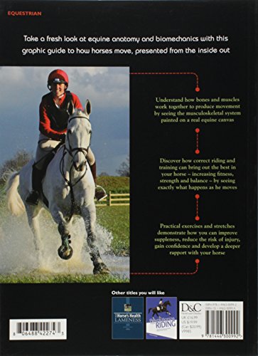 How Your Horse Moves: A Unique Visual Guide to Improving Performance,New
