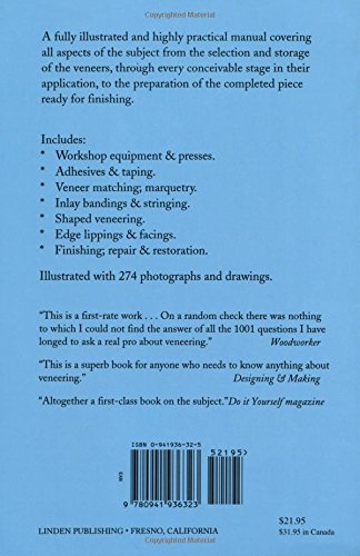 Complete Manual of Wood Veneering,Used