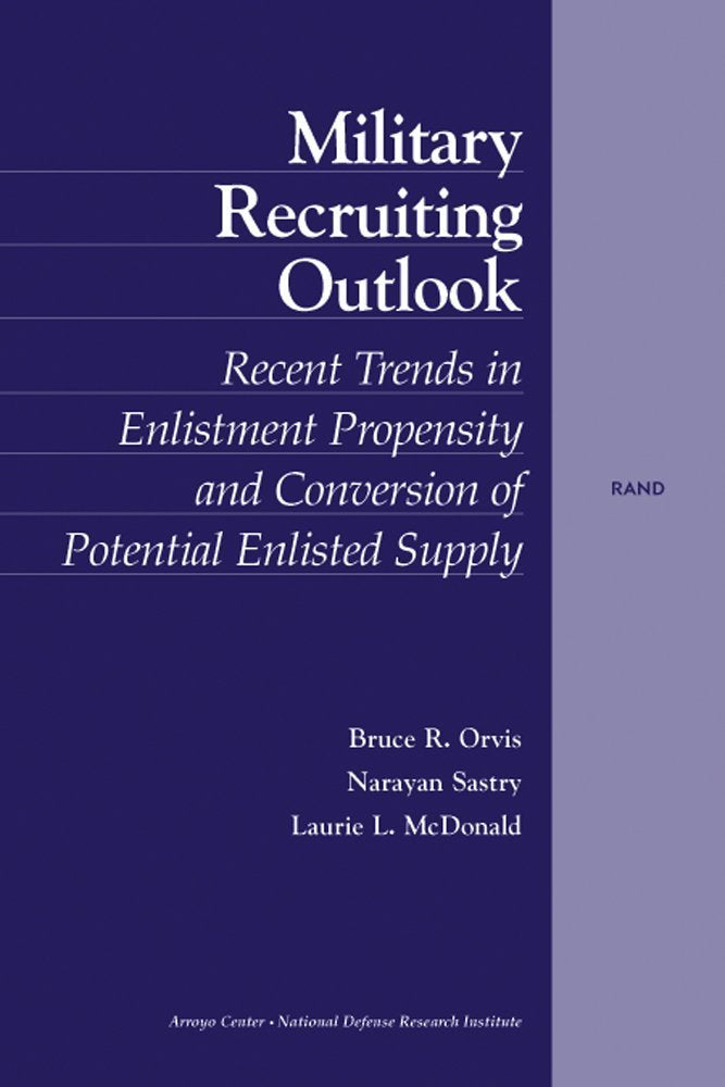 Military Recruiting Outlook: Recent Trends In Enlistment Propensity And Conversion Of Potential Enlisted Supply,Used