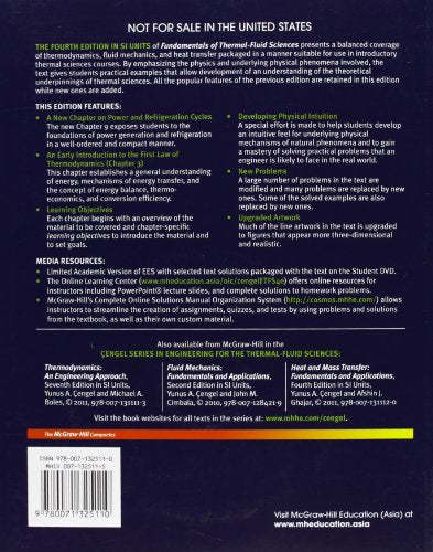 Fundamentals Of Thermalfluidsciences,New