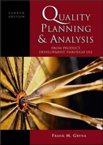 Quality Planning and Analysis: From Product Development through Use,Used