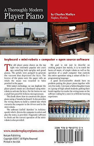 A Thoroughly Modern Player Piano,Used