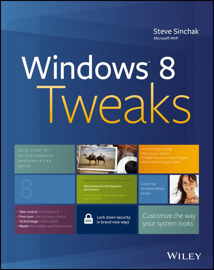 Windows 8 Tweaks,Used
