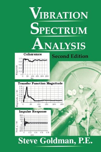 Vibration Spectrum Analysis,Used