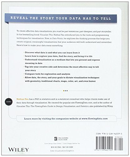 Data Points: Visualization That Means Something,Used