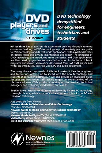 Dvd Players And Drives