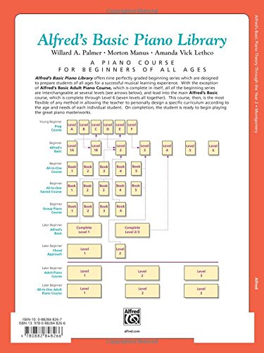 Alfred s Basic Piano Library Recital Book, Bk 2 (Alfred s Basic Piano Library, Bk 2)