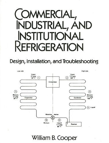 Commercial, Industrial and Institutional Refrigeration : Design, Installation, and Troubleshooting,Used