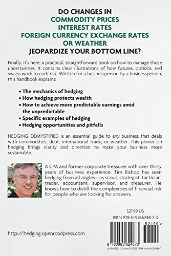 Hedging Demystified: How To Balance Risk And Protect Profit