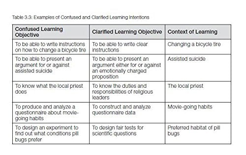 Embedded Formative Assessment,New