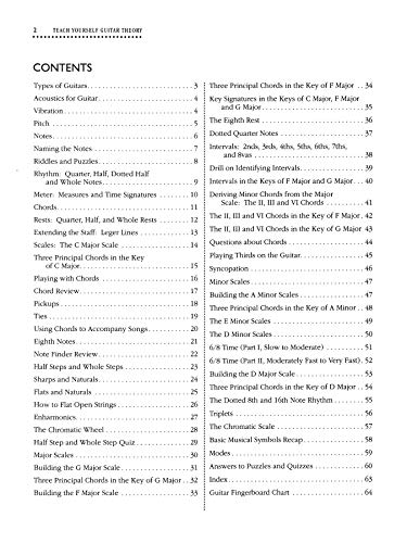 Alfred'S Teach Yourself Guitar Theory: Practical Music Theory For All Guitarists (Teach Yourself Series)-used