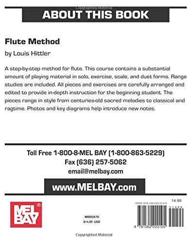 Flute Method,Used