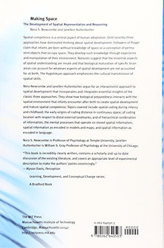 Making Space: The Development of Spatial Representation and Reasoning,Used