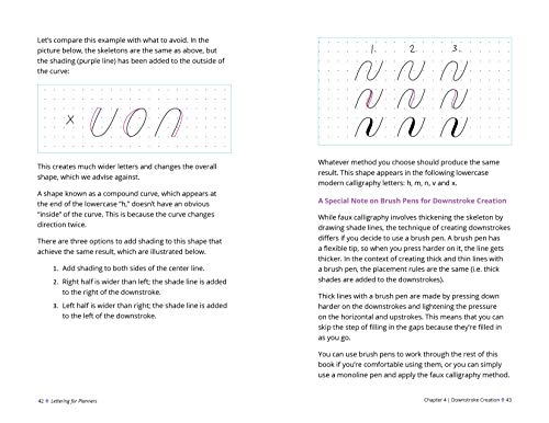 Lettering for Planners: A StepByStep Guide to Hand Lettering and Modern Calligraphy for Bullet Journals and Beyond (Learn Call,Used