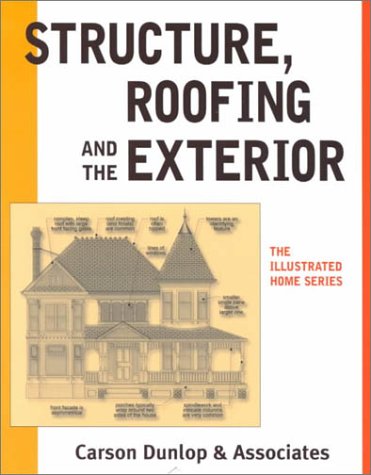 Structure, Roofing, and the Exterior,Used