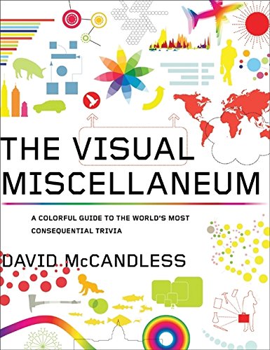 The Visual Miscellaneum: A Colorful Guide to the World s Most Consequential Trivia