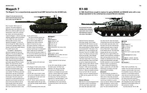 Modern Tanks and AFVs: 1991Present (Technical Guides),Used