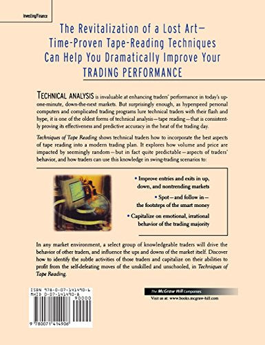 Techniques of Tape Reading,Used