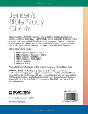 Jensens Bible Study Charts-new