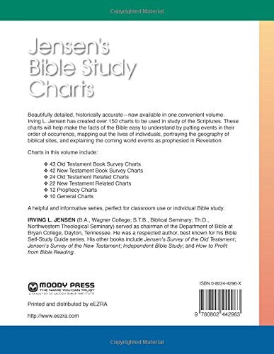 Jensens Bible Study Charts,Used
