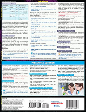 Chem Lab Basics,Used