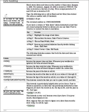 Guerilla Data Analysis Using Microsoft Excel,Used