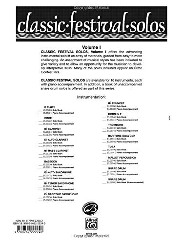 Note Spellers: Flute & Piccolo,Used