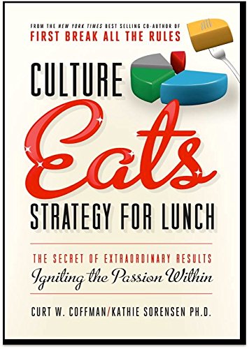 Culture Eats Strategy for Lunch,Used