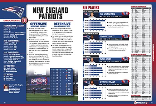 Madden NFL 17: Prima Official Guide,Used