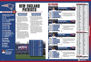Madden NFL 17: Prima Official Guide