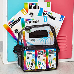 Math Basics: Math Basics,Used
