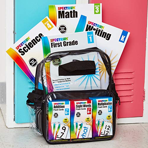 Math Basics: Math Basics,Used
