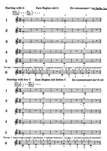 O5136  The Sigmund Hering Trumpet Course, Book 1,Used