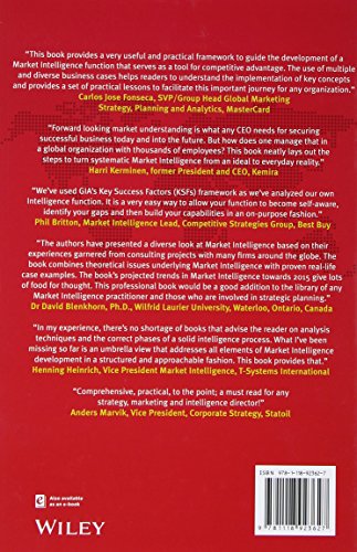 The Handbook of Market Intelligence: Understand, Compete and Grow in Global Markets,Used