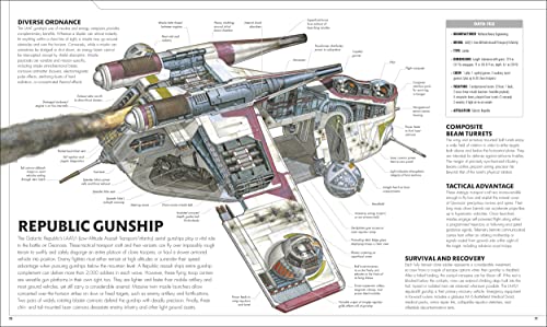 Star Wars Complete Vehicles New Edition,Used