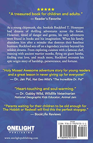 The Adventures of Rockford T. Honeypot,Used
