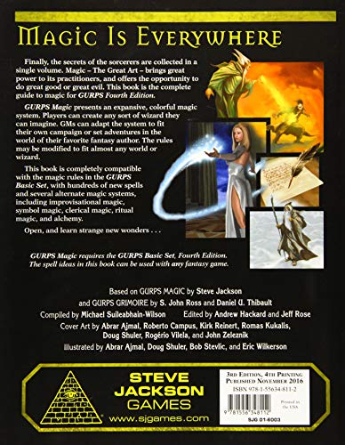 GURPS Magic,Used