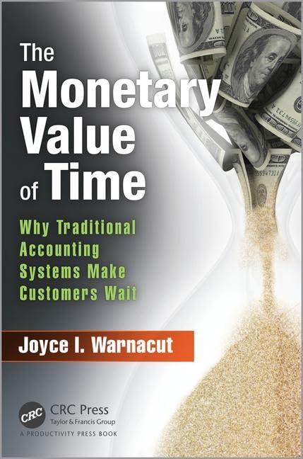 The Monetary Value of Time: Why Traditional Accounting Systems Make Customers Wait,Used