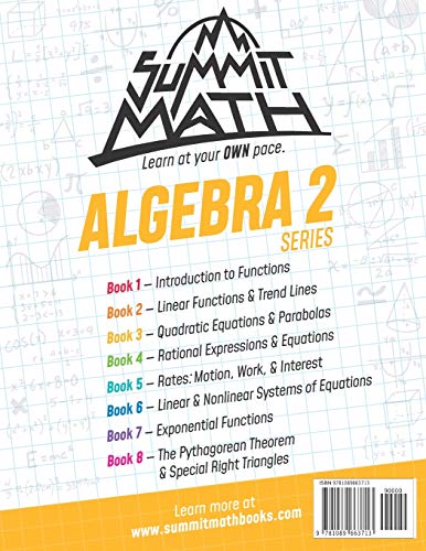 Summit Math Algebra 2 Book 3: Quadratic Equations and Parabolas (Guided Discovery Algebra 2 Series  2nd Edition),Used